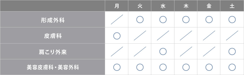 外来診療と手術のお時間