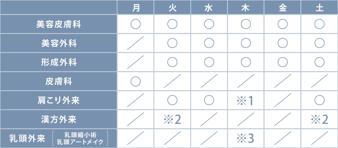 診療科の曜日案内