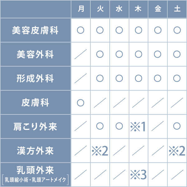 診療科の曜日案内