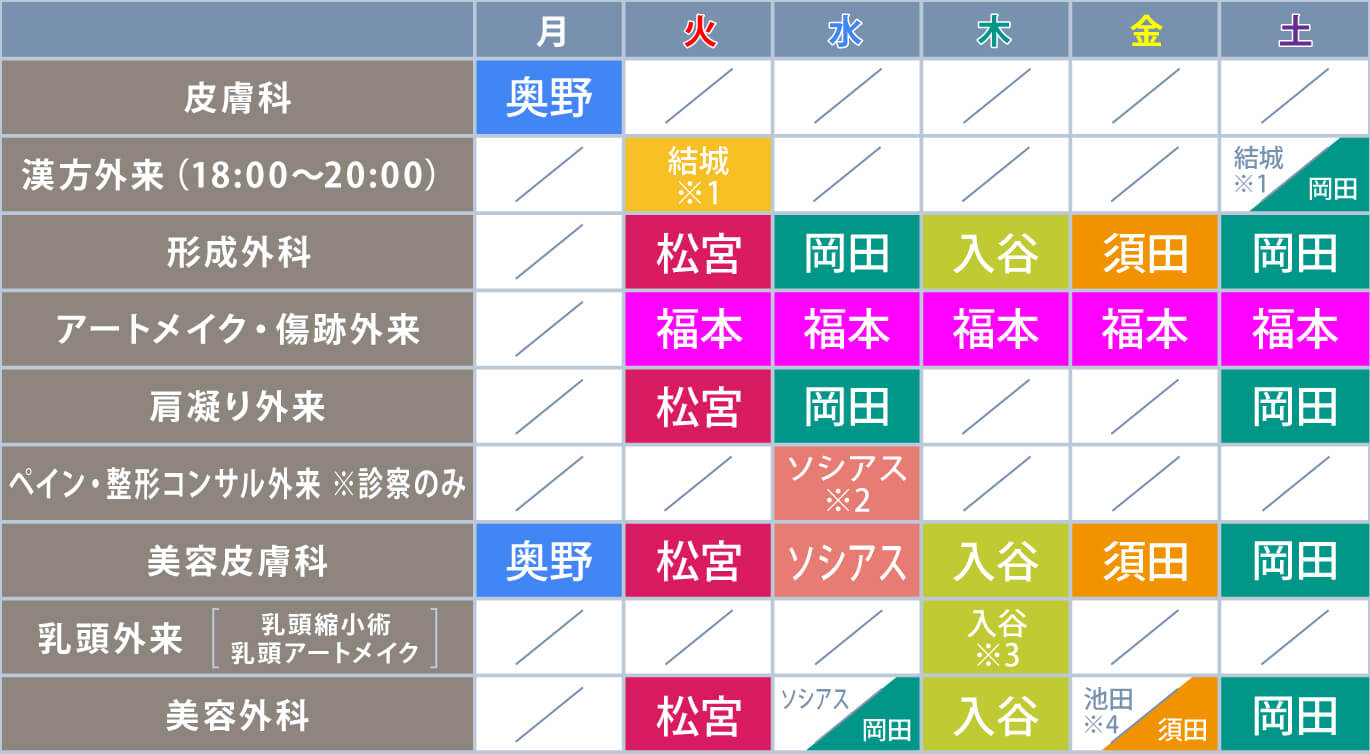 診療科の曜日案内
