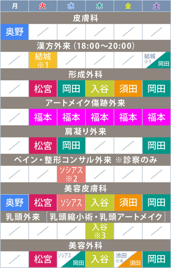 診療科の曜日案内