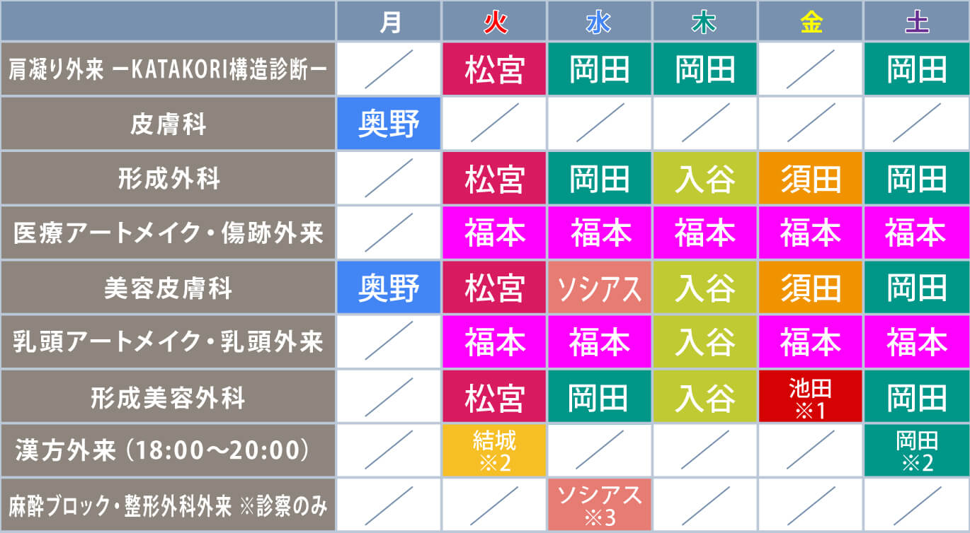 診療科の曜日案内