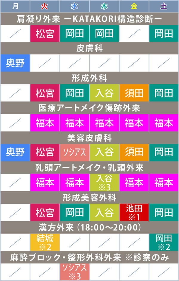 診療科の曜日案内