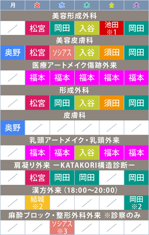 診療科の曜日案内