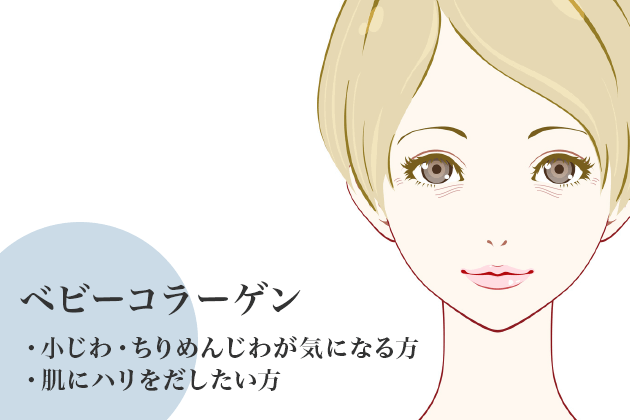 小じわ・ちりめんじわが気になる方にベビーコラーゲン