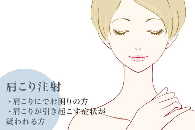 肩凝り外来 —KATAKORI構造診断：L1-6—