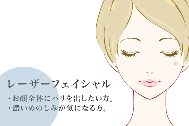 レーザーフェイシャル