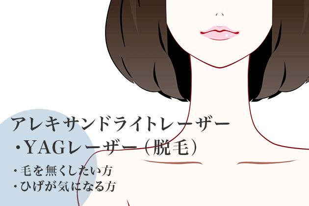 脱毛　アレキサンドライトレーザー・YAGレーザー