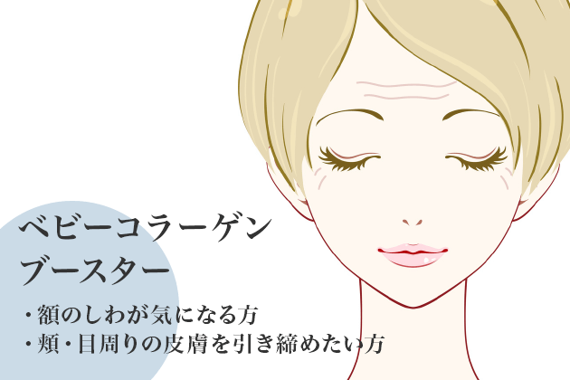 額のシワや目周りの皮膚引き上げに