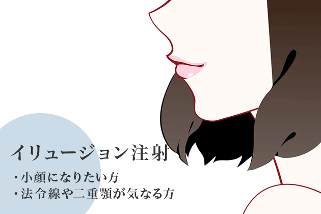 フェイスラインが気になる方に