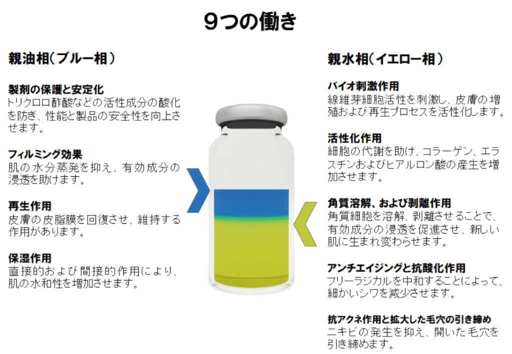 ミラノ・リピール