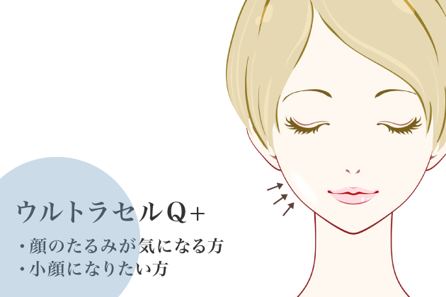 ウルトラセルQ＋