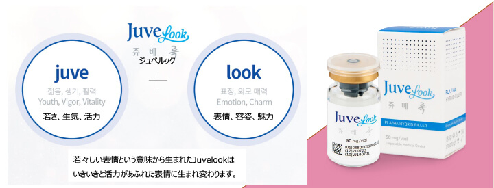 ジュベルックの効果概要