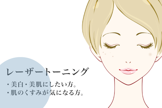 レーザートーニング