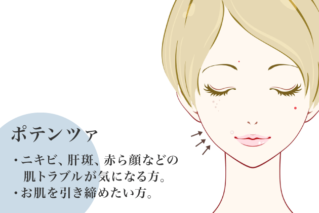 POTENZA（ポテンツァ）