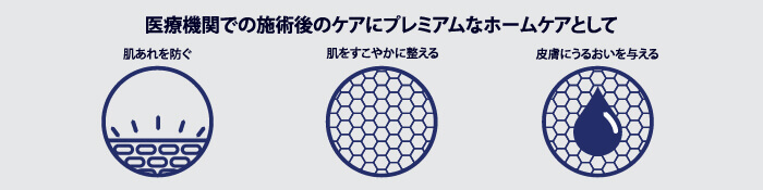 Regen Skin SRSマスクパックの作用