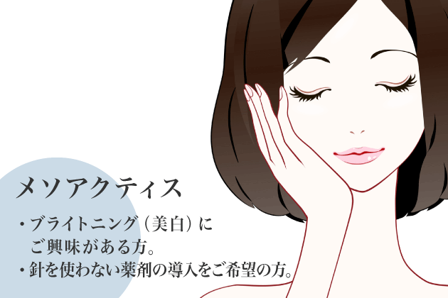 メソアクティスはこんな方におすすめ