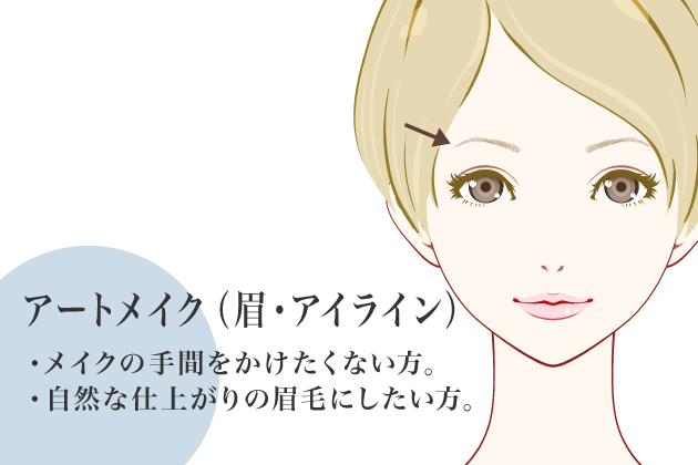 アートメイク（眉・アイライン）