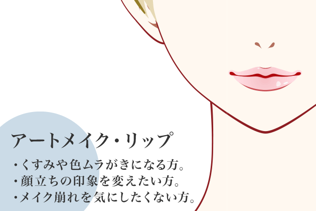 アートメイク・リップ
