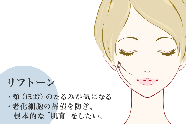 REFTONE （リフトーン）